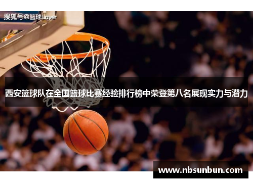 西安篮球队在全国篮球比赛经验排行榜中荣登第八名展现实力与潜力
